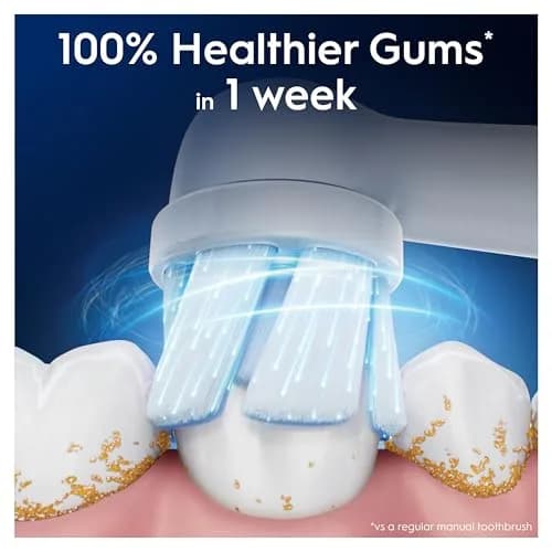Oral-B iO Series Gentle Care Replacement Brush Heads 4 Count (32g) | Dentist-Recommended for Sensitive Gums thumbnail 2