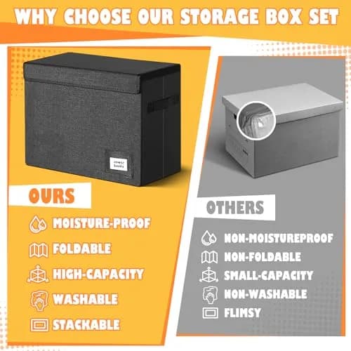 Leffis Comic Book Storage Box 15.5" x 7.5" x 11.3" | Holds 150 Comics, Waterproof, Foldable, Impact Resistant thumbnail 5