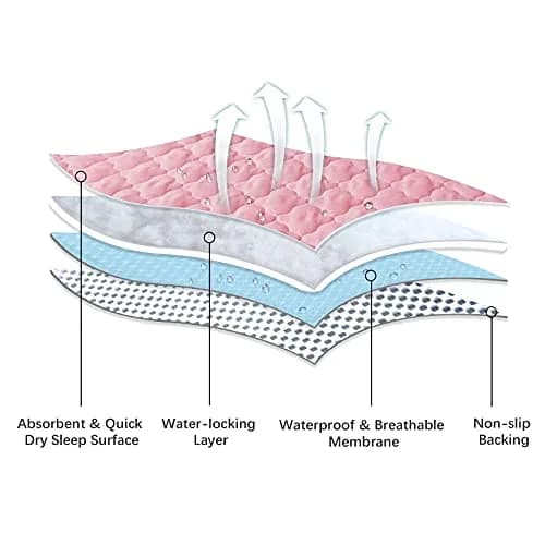 Biloban Waterproof Crib Mattress Protector Pink 71cm (28") x 132cm (52") | Breathable Quilted Pad for Safe Sleep thumbnail 3