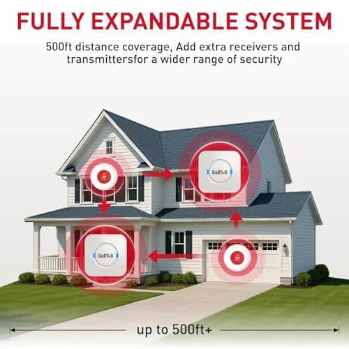 CallToU Wireless Caregiver Pager System with 4 Call Buttons & 1 Receiver | 500ft Range, Waterproof thumbnail 7