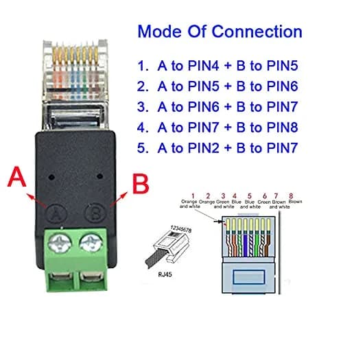Taidacent RJ45 to RS485 Converter - Industrial Grade, Crystal Head, -40~85°C | Ethernet to RS485 Adapter thumbnail 5