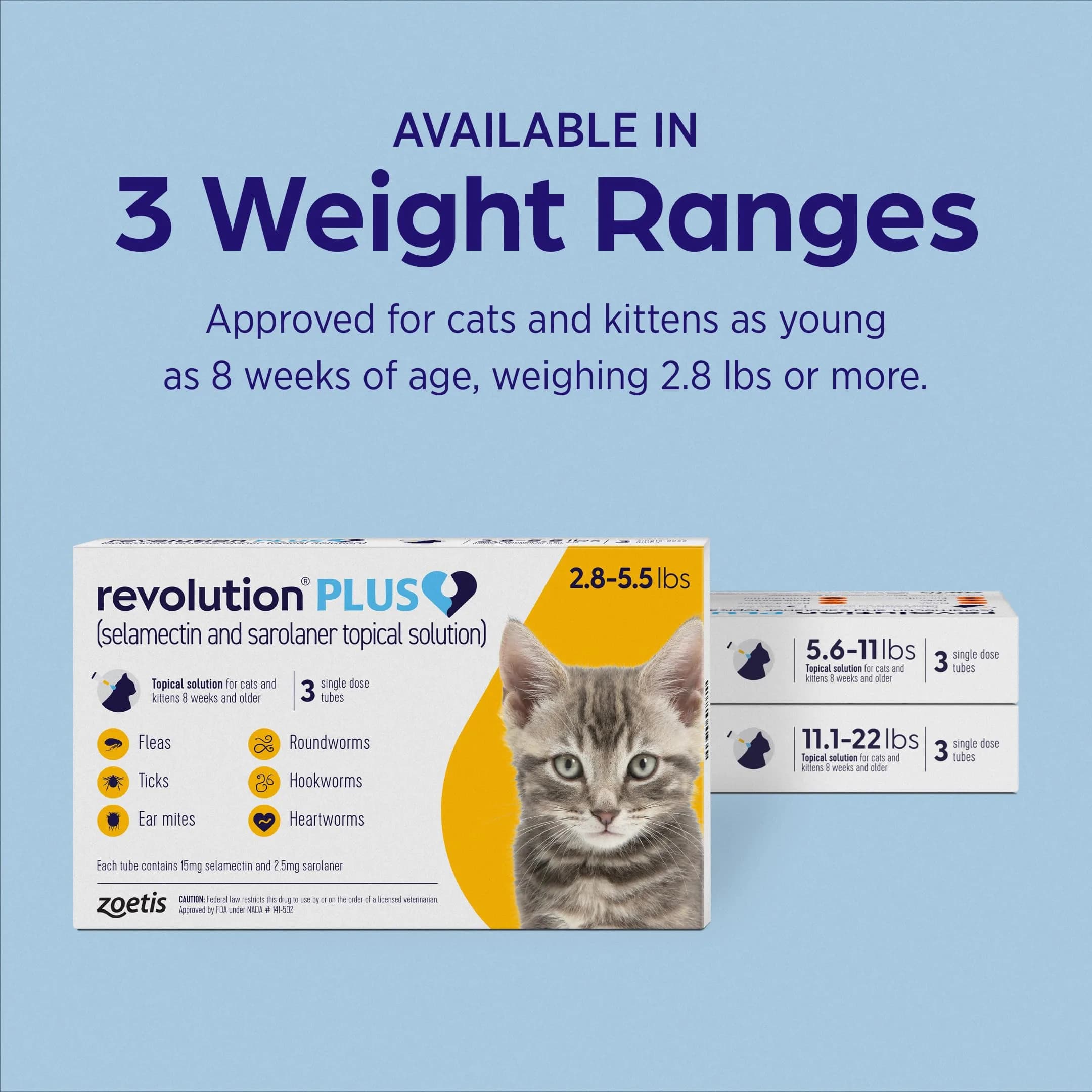 Revolution Plus Topical Solution for Cats 11.1-22 lbs | 7-in-One Parasite Protection thumbnail 7