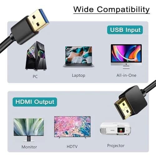 AKWOR USB to HDMI Adapter Cable 2m (6.6ft) | Connect Laptop to Monitor thumbnail 4