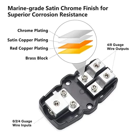 Recoil MFH12 2-Way Mini-ANL Fused Distribution Block 15.1cm (5.95in) | Max Power Transfer for Car Audio thumbnail 2