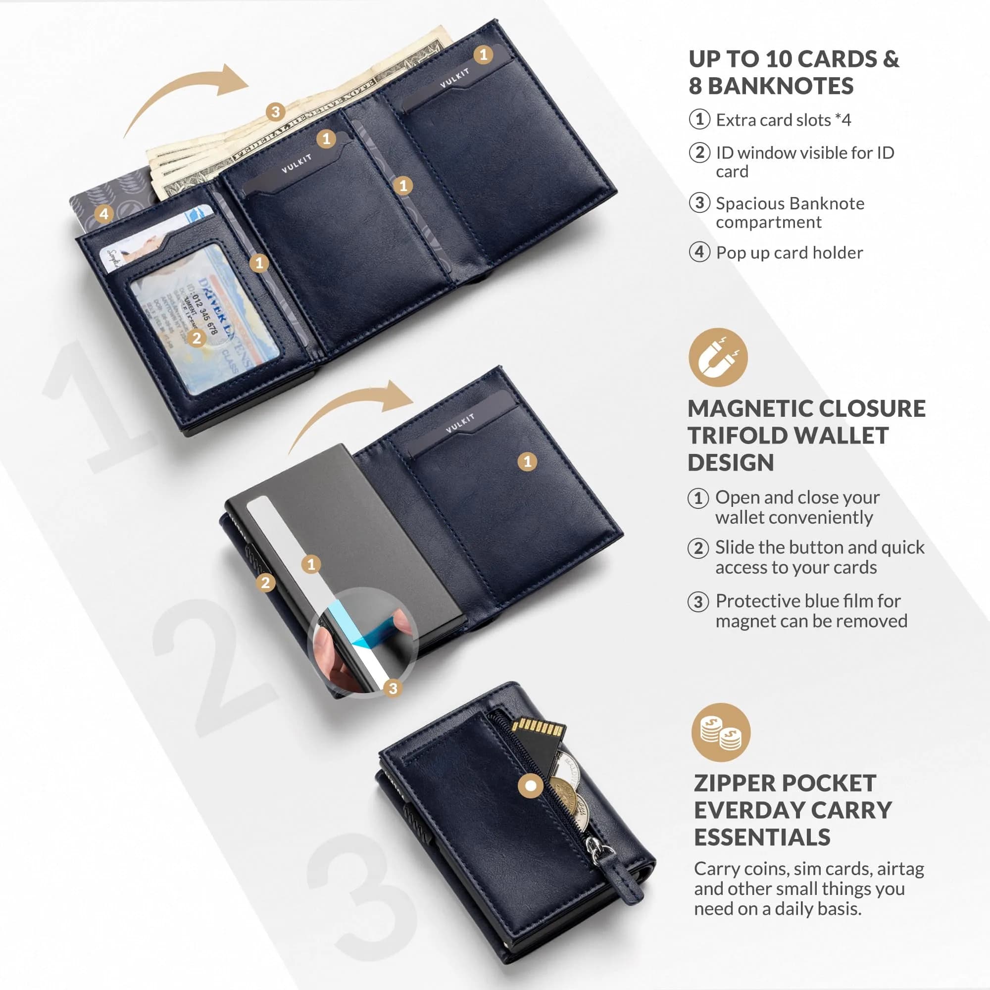 VULKIT RFID Blocking Card Holder Wallet with Coin Pocket & ID Window, Navy, 10 Cards Capacity - view 2