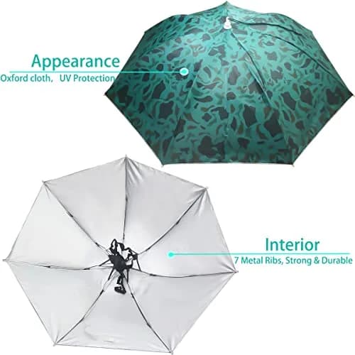 Bocampty Camouflage Umbrella Hat, 37 inch Diameter | Hands-Free UV Protection for Outdoors thumbnail 2