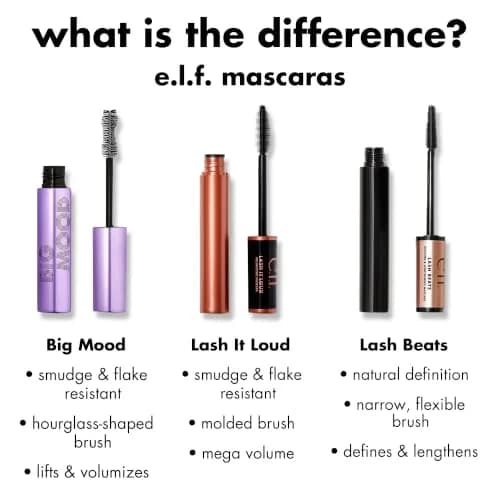 e.l.f. Big Mood Mascara Black 9ml (0.30 fl Oz) | Bold, Lifted, Voluminous Lashes with Jojoba Wax thumbnail 7