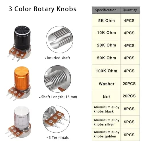 Taiss Potentiometer Kit 80PCS | Single Linear Taper Rotary Audio Components for Audio & Household Use thumbnail 2