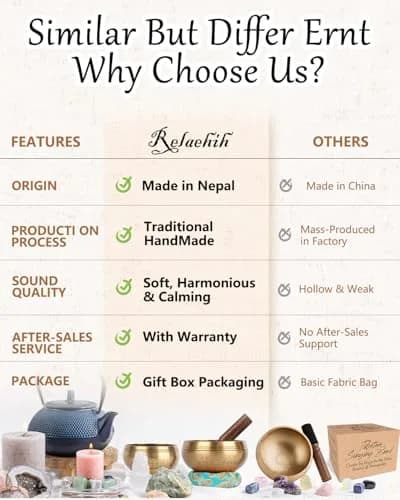 Relaehih Tibetan Singing Bowl Set 8.2 cm (3.15 Inch) | Hand-Hammered Nepal Meditation Chakra Sound Bowl thumbnail 2