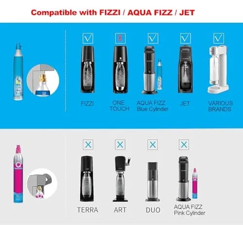 VaVoger Soda Machine Co2 Adapter with High Pressure Stainless Steel Hose 36 inch | Compatible with Jet Aqua Fizz thumbnail 2