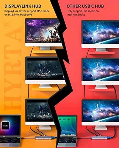 HYRTA 12-in-1 USB C Docking Station Dual Monitor 22.8 cm (8.98 in) | Triple Display Expansion for Laptops thumbnail 4