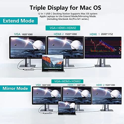 HYRTA 12-in-1 USB C Docking Station Dual Monitor 22.8 cm (8.98 in) | Triple Display Expansion for Laptops thumbnail 5