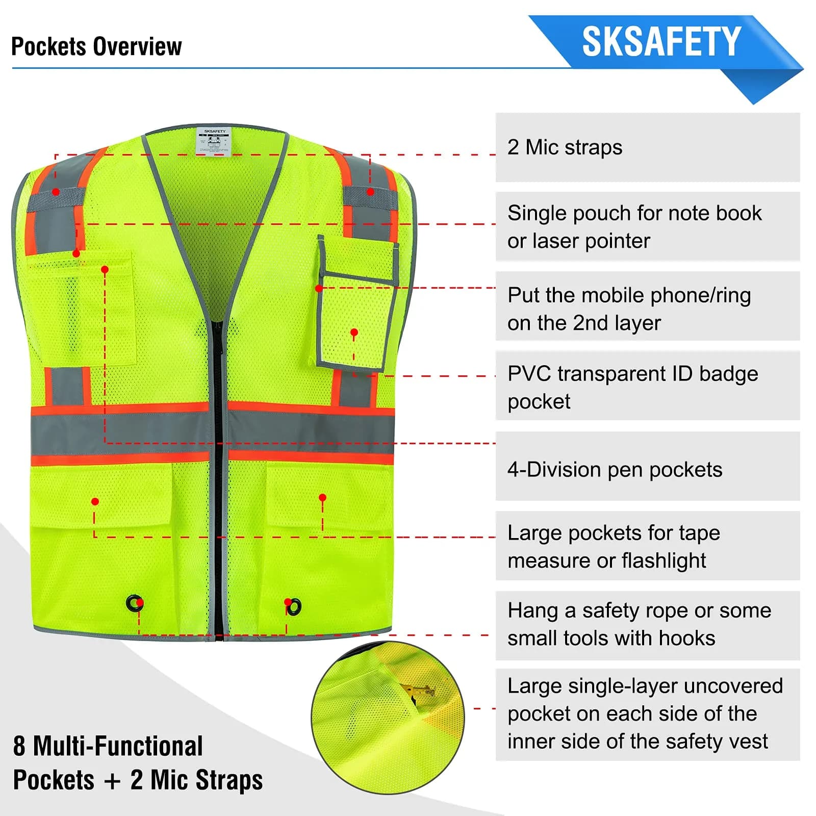 SKSAFETY Class 2 High Visibility Safety Vest 3XL (Lime) | ANSI/ISEA 107-2020 Compliant - view 6