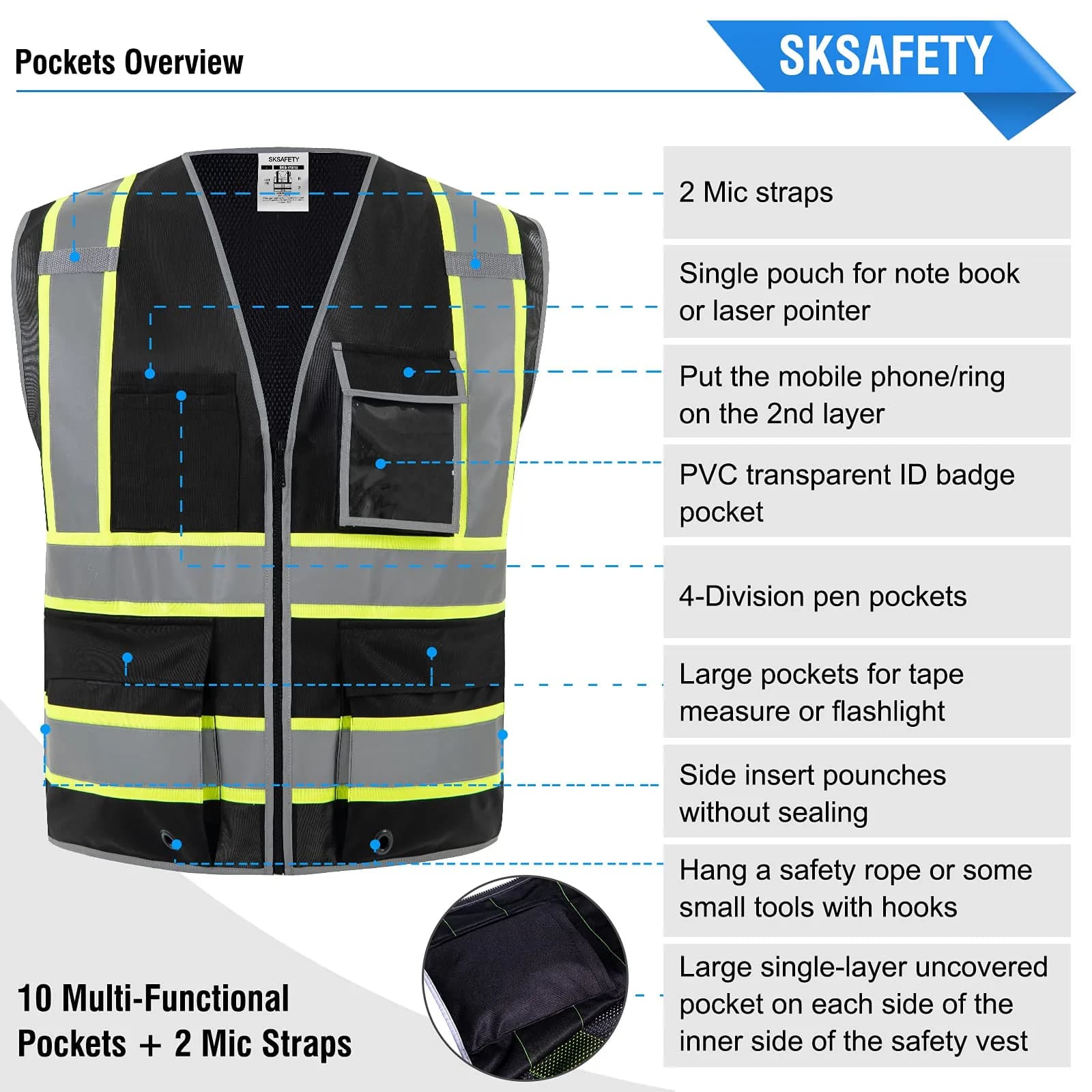 SKSAFETY Class 2 High Visibility Safety Vest 5XL Black | ANSI/ISEA 107-2020 Compliant - view 3