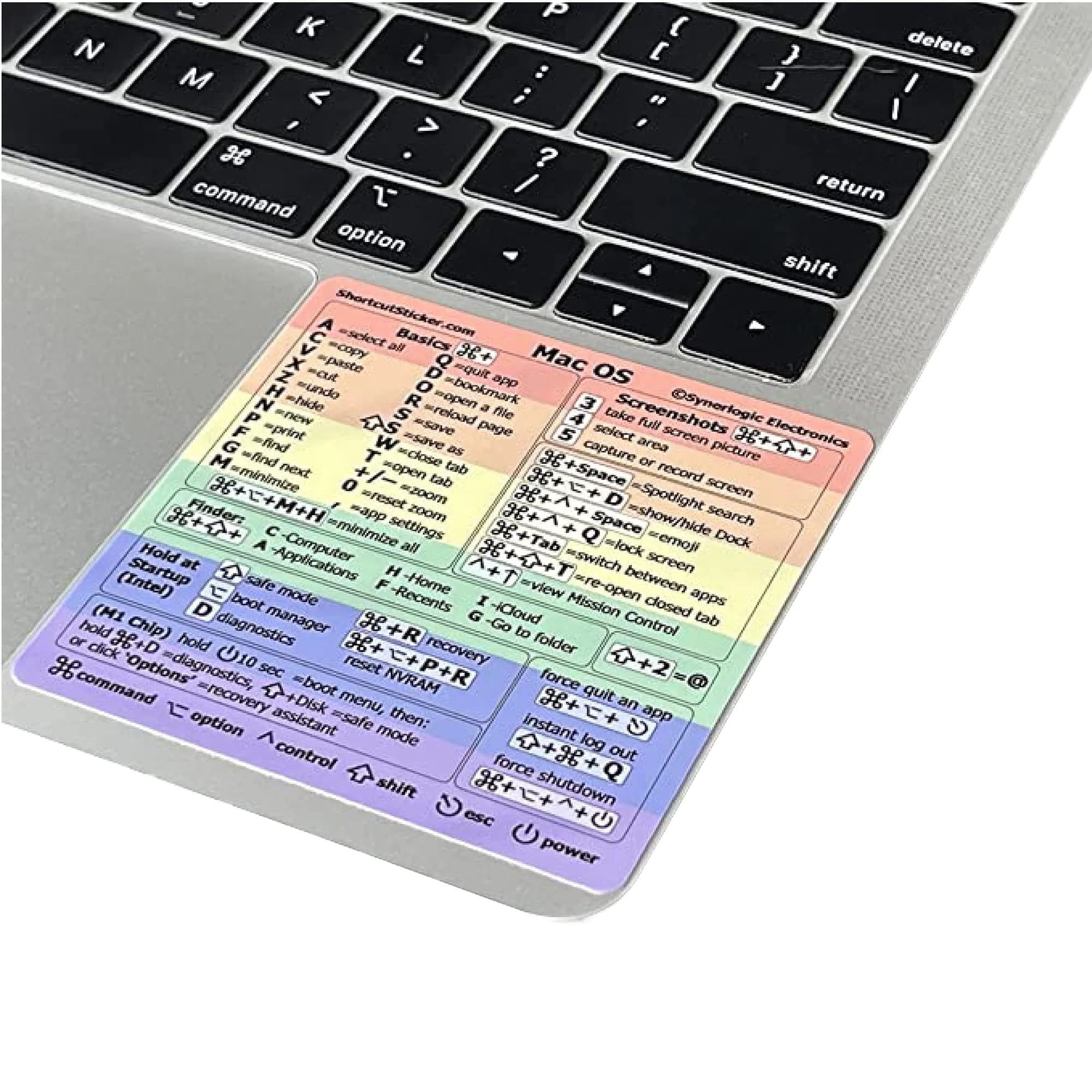 Synerlogic Mac OS Shortcuts Sticker | Laminated Vinyl MacBook Cheatsheet for macOS | Rainbow Edition (3.25 x 3.25 inches) — Rainbow