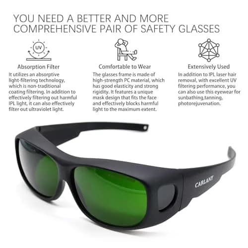 CARLANY Professional IPL Safety Glasses OD 5+ 200-2000nm | CE Certified Anti-Fog Over-the-Glass Design thumbnail 2