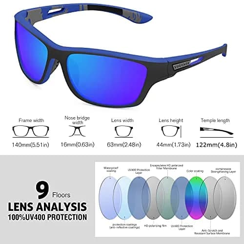KUGUAOK Polarized Sports Sunglasses for Men Driving Cycling Fishing 70mm | UV 100% Protection thumbnail 4