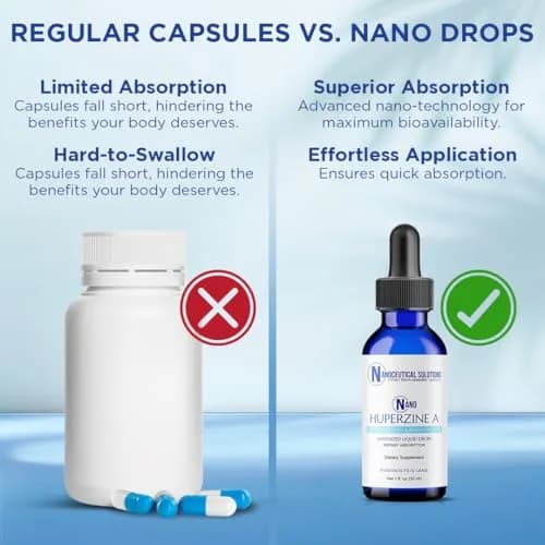 Nanoceutical Solutions Huperzine A Liquid Drops | Memory & Focus Support | 200 mcg per Serving, 30 Servings | Made in USA thumbnail 6