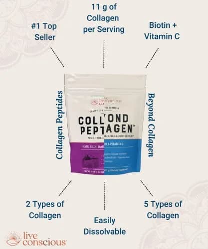 Live Conscious Collagen Powder Hydrolyzed Collagen Peptides Type I & III 203g (7.8 oz) | Supports Skin, Hair, Nails & Joints thumbnail 4