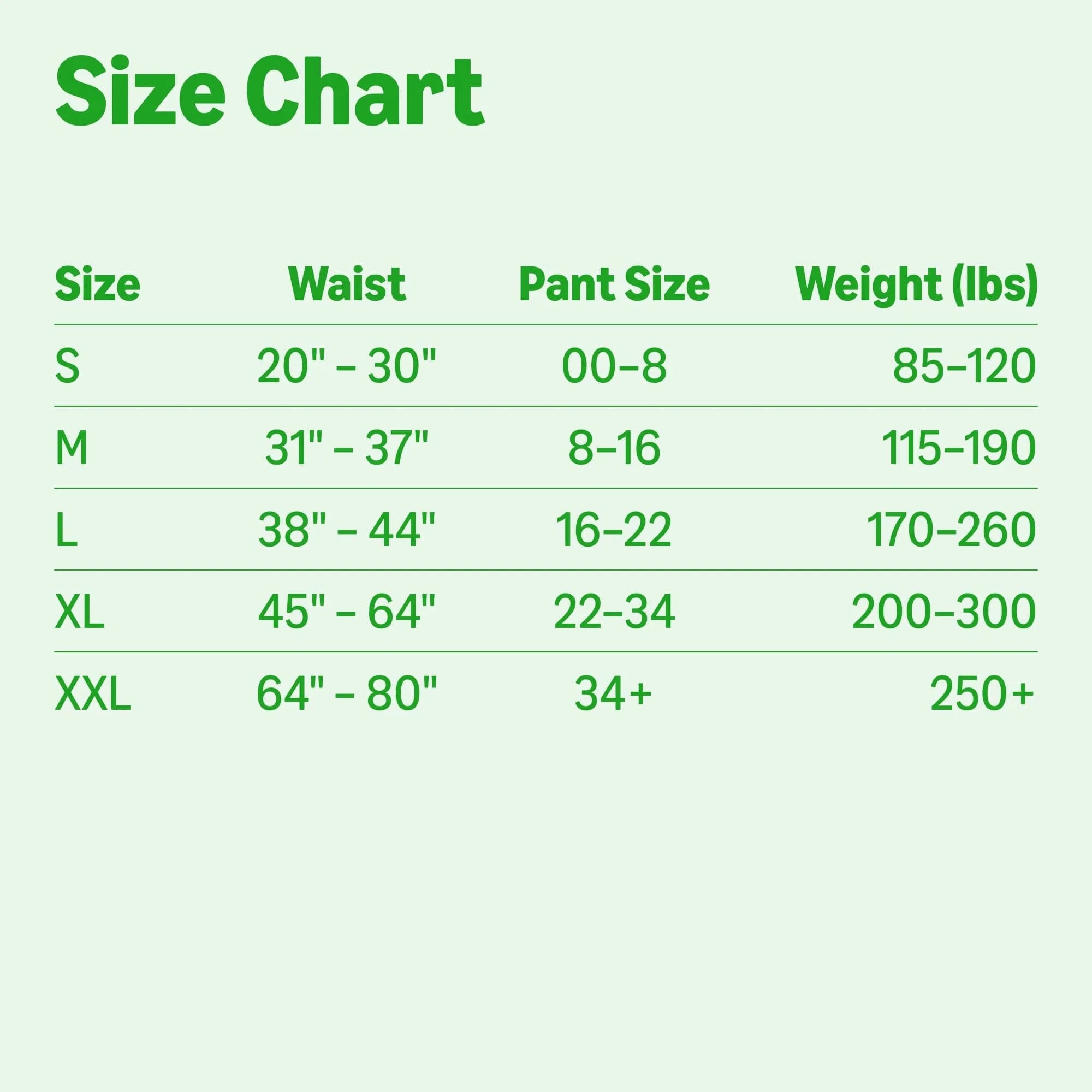 Amazon Basics Postpartum Incontinence Underwear for Women, Maximum Absorbency, XL Lavender, 45 Count | Dri-Fit Technology for Leak Protection - view 5