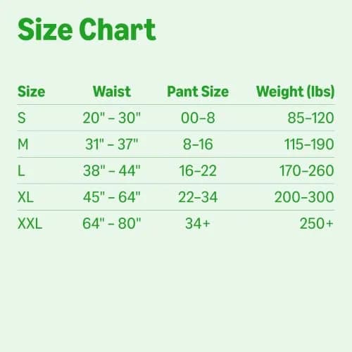 Amazon Basics Postpartum Incontinence Underwear for Women, Maximum Absorbency, XL Lavender, 45 Count | Dri-Fit Technology for Leak Protection thumbnail 5