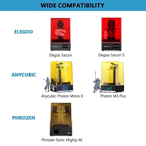 Comgrow 6PCS FEP Film Release Films 260 x 200 x 0.15mm | High Transmittance for LCD 3D Printers thumbnail 7