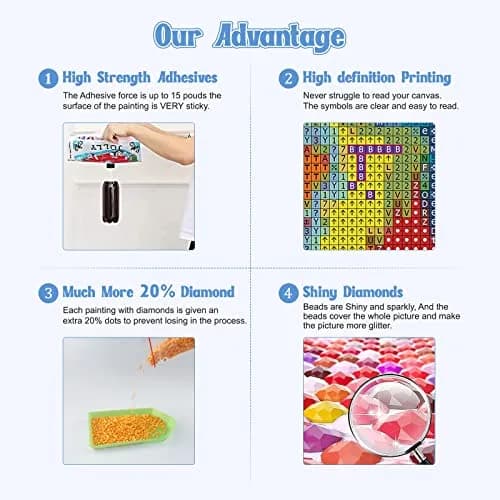 NAIMOER Mermaid Diamond Art Kits for Adults, 5D Full Drill Nautical Fish Painting 30cm x 40cm | DIY Craft for Home Wall Decor thumbnail 4