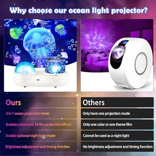 ONXE Ocean Kids Night Light Projector with 7 Films & Timer | 360° Rotating Jellyfish Lamp thumbnail 7