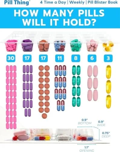 PILL THING Personal Pill Dispenser 4X a Day Weekly XL | No Equipment Needed thumbnail 2