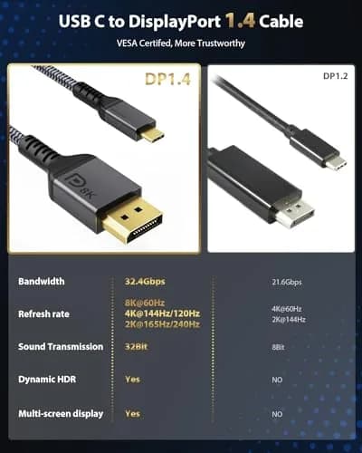 Maxonar VESA Certified USB C to DisplayPort 1.4 Cable 1.2m (4ft) | 8K@60Hz, 4K@144Hz thumbnail 2