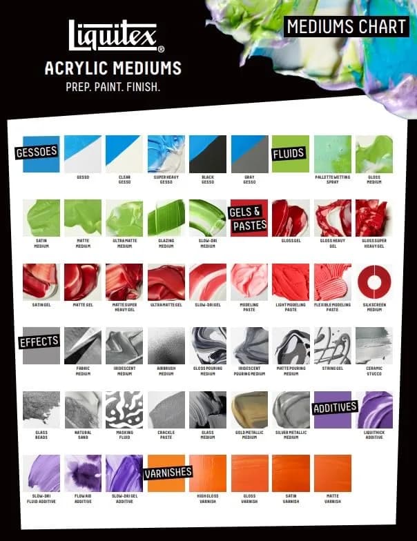 Liquitex Professional Effects Crackle Paste 237ml (8-oz) | Creates Crackled Texture thumbnail 5