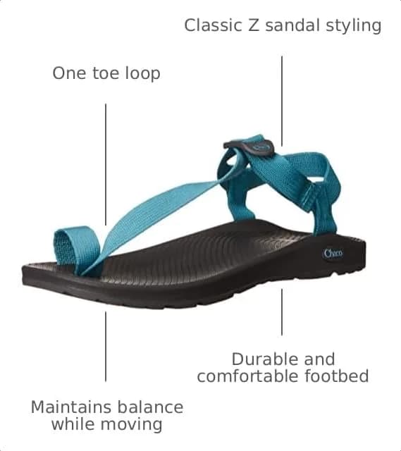 Chaco Bodhi Sandal 10 | Minimalist Sport Flip-Flop for Women thumbnail 3