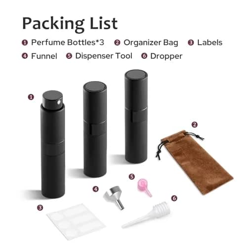 LISAPACK Refillable Perfume Atomizer Spray Bottle 8ml (0.27 Fl Oz) - Pack of 3 Black | Twist-Up Leak-Proof Design thumbnail 9