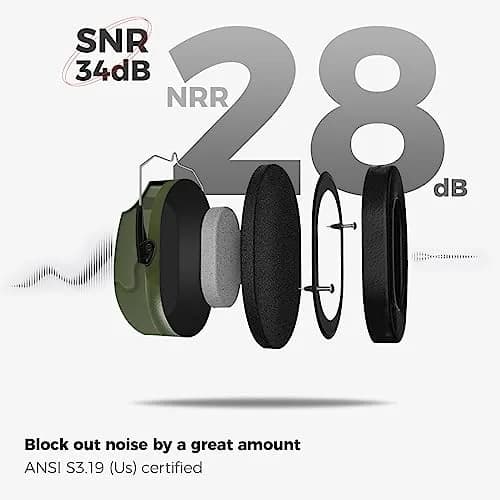 ProCase Armygreen Hearing Protection Ear Muffs NRR 28dB, Noise Cancelling Headphones - view 3