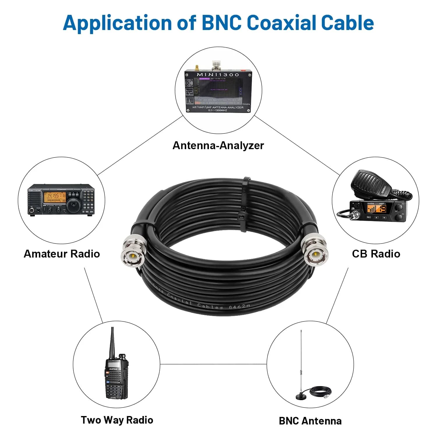MOOKEERF RG58 BNC Cable 6ft (1.83m) Male to Male Coax | Low Loss 50 Ohm for RF Radios & Antennas - view 6