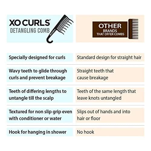 XO Curls Shower Detangling Hair Comb, Wide Tooth, Lavender | Gentle on Curly & Wavy Hair thumbnail 6