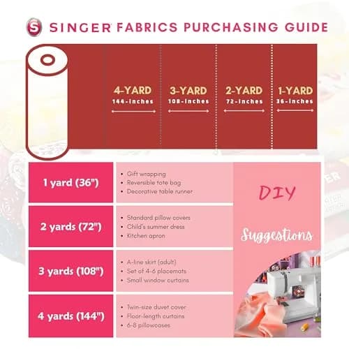 SINGER Fabrics 100% Cotton Quilting Fabric 2 Yard Precut | Bright Red for Sewing & Crafting thumbnail 6