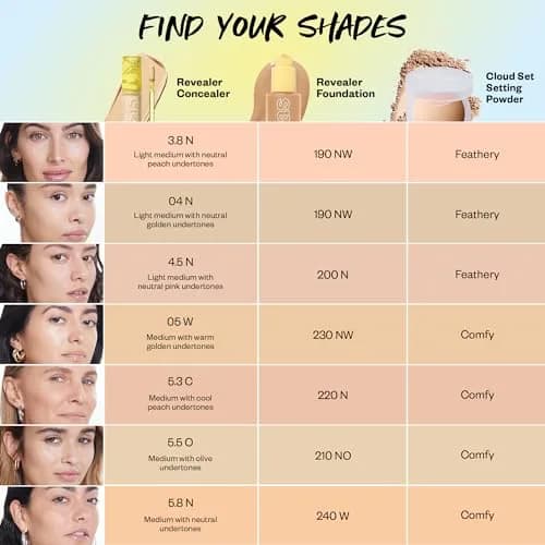 Kosas Revealer Medium Coverage Hydrating Concealer Tone 5.5 O 5.5 ml (0.18 Fl Oz) | Skincare-Infused for Brighter Under-Eyes thumbnail 8