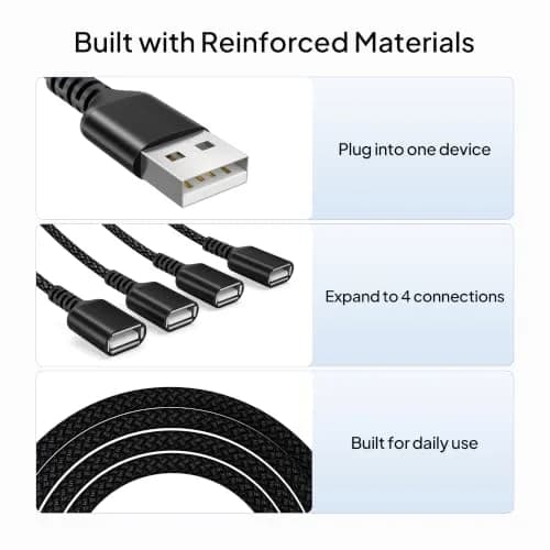 Elebase 1ft 4-Port USB-A Splitter Cable | Connect More Peripherals Instantly thumbnail 5