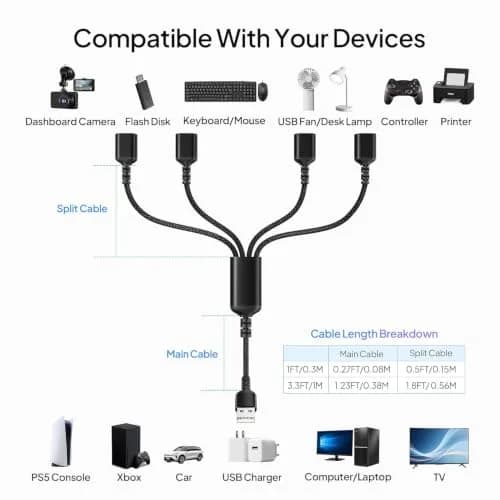 Elebase 1ft 4-Port USB-A Splitter Cable | Connect More Peripherals Instantly thumbnail 7