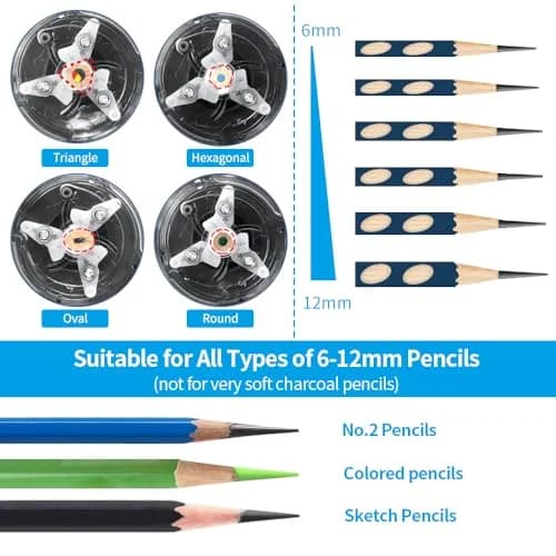AFMAT PSA6 Electric Long Point Pencil Sharpener for Artist, Fast Sharpen & Auto Stop, 8-17mm Super Long Point, Professional Artist Plug-in for φ6-12mm Pencils thumbnail 4