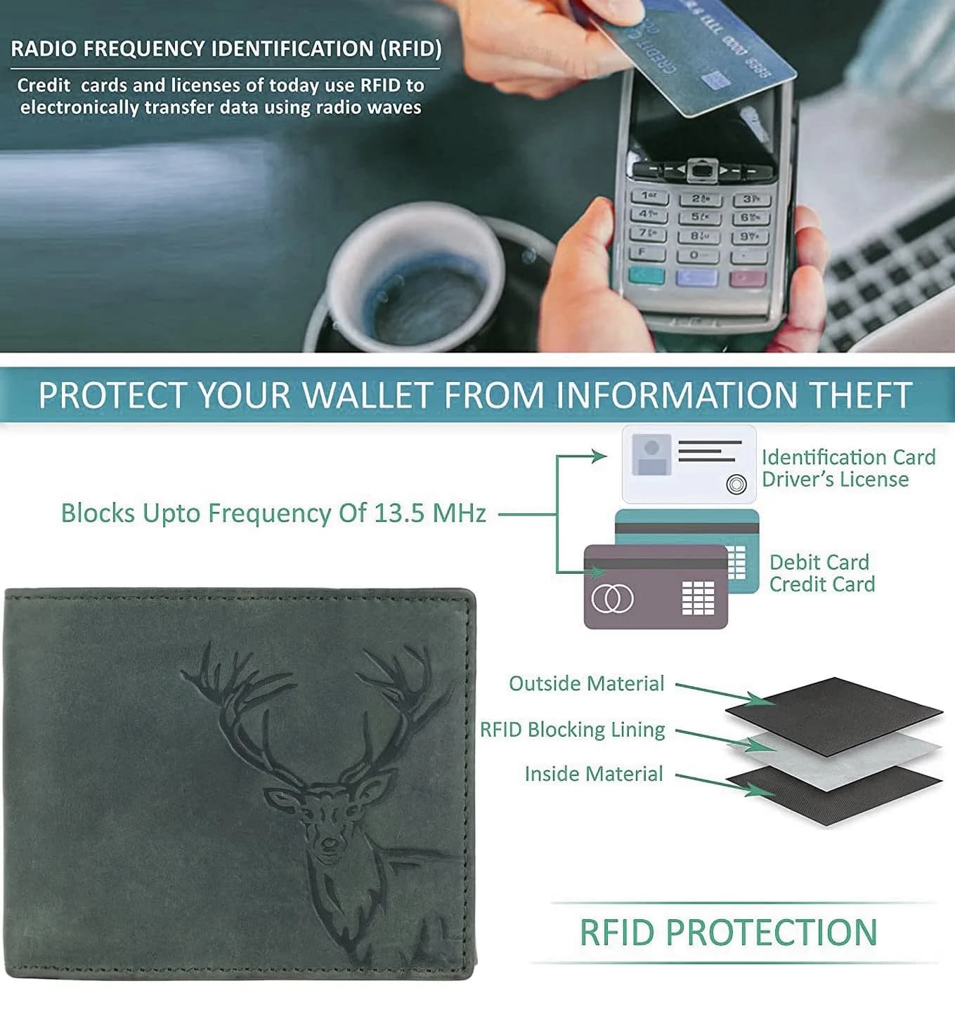 LONDON ALLEY Vintage Green Bi-Fold Leather Wallet | RFID Blocking, Genuine Leather, 14 Pockets - view 7