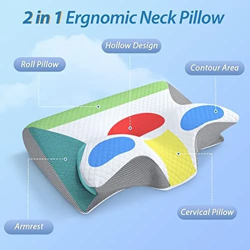 HOMCA Memory Foam Cervical Pillow 60cm (23.6") x 40cm (15.7") x 12cm (4.7") | CertiPUR-US Certified for Neck Pain Relief thumbnail 3