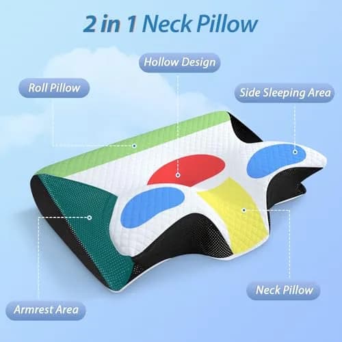 HOMCA Memory Foam Cervical Pillow 60cm (23.6 in) x 40cm (15.7 in) x 11cm/14cm (4.7/5.6 in) | Orthopedic Neck Pain Relief for All Sleepers thumbnail 2