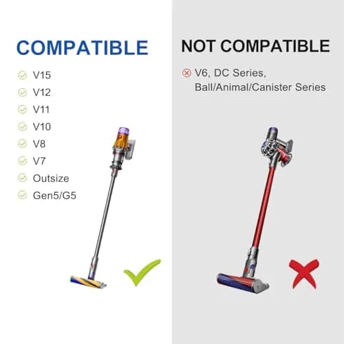 LANMU Crevice Tool Vacuum Attachment for Dyson V15-V7, Gen5 Outsize | Narrow Nozzle Replacement for Hard-to-Reach Spaces thumbnail 4