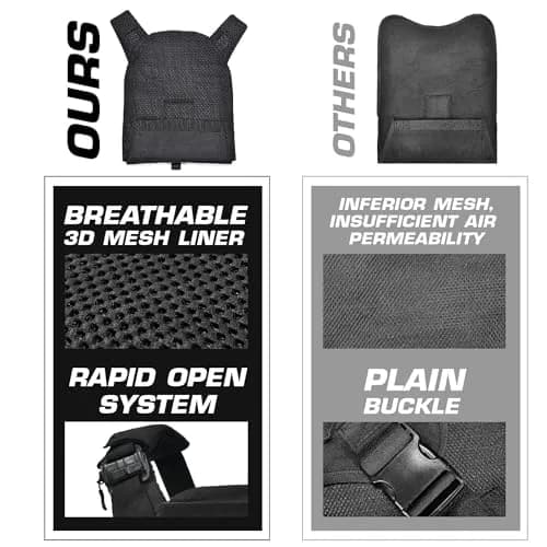 GFIRE Tactical Vest Lightweight 3D Breathable Vest for Training Black L-4XL | Adjustable Quick Release MOLLE System thumbnail 5