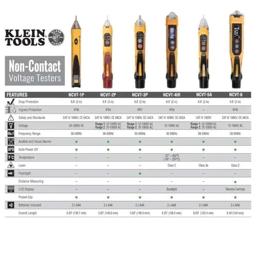 Klein Tools NCVT1P Voltage Tester Non-Contact 50V-1000V | Audible & Flashing LED Alarms thumbnail 4