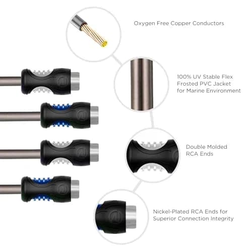 RECOIL LC1 Bass Knob RCA Level Volume Control for Car Amplifiers | Universal Audio Control thumbnail 3