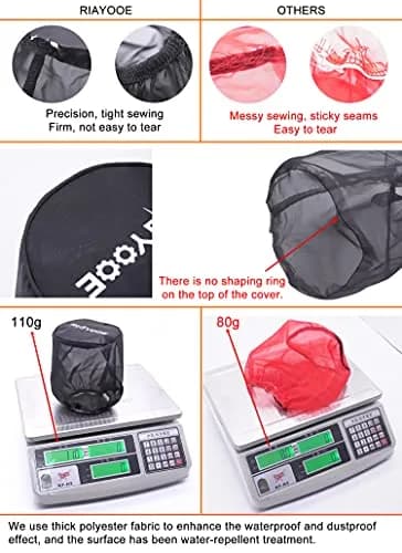 RIAYOOE Universal Fit Cone Air Filter Sock Cover 200mm (7.86in) Height | Protects Performance Intake Filters in Dusty India thumbnail 7