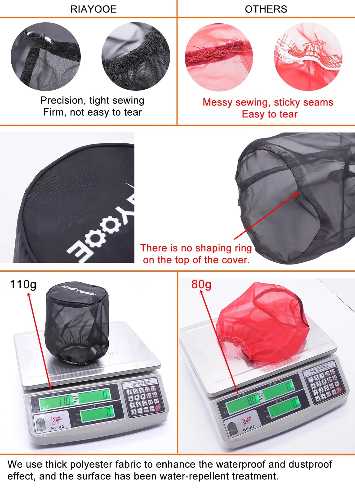 RIAYOOE Performance Air Filter Cover Waterproof Universal Fit for High-Flow Cone Air Intake Filter | 150mm (5.90in) Bottom Diameter - view 7